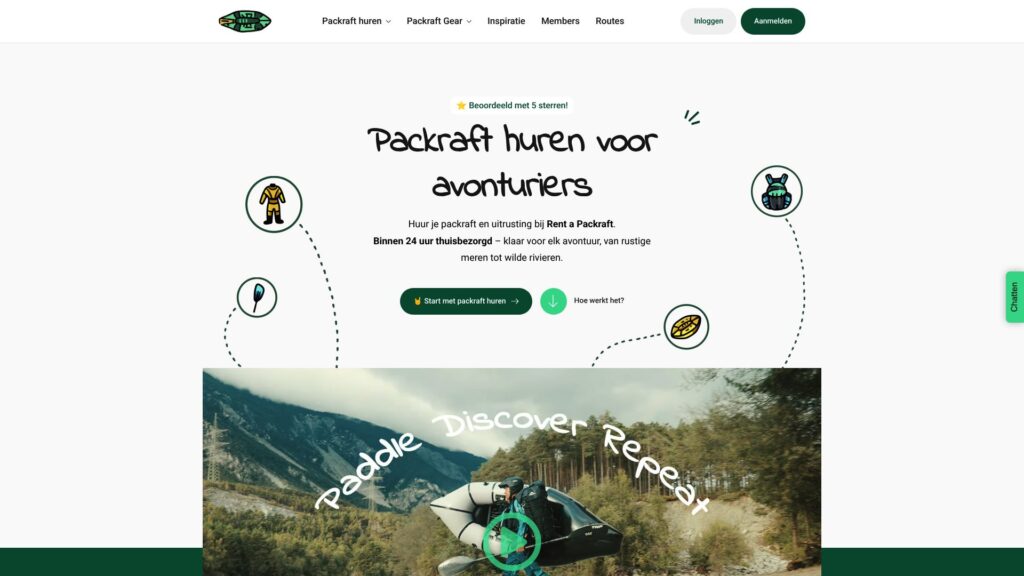 Packraft huren bij Rent a packraft